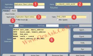 How to Create Event Alert in Oracle APPS R12