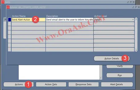 How to Create Event Alert in Oracle APPS R12 4