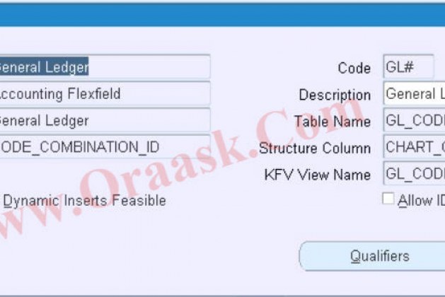 Chart Of Accounts In Oracle Apps R12 Query