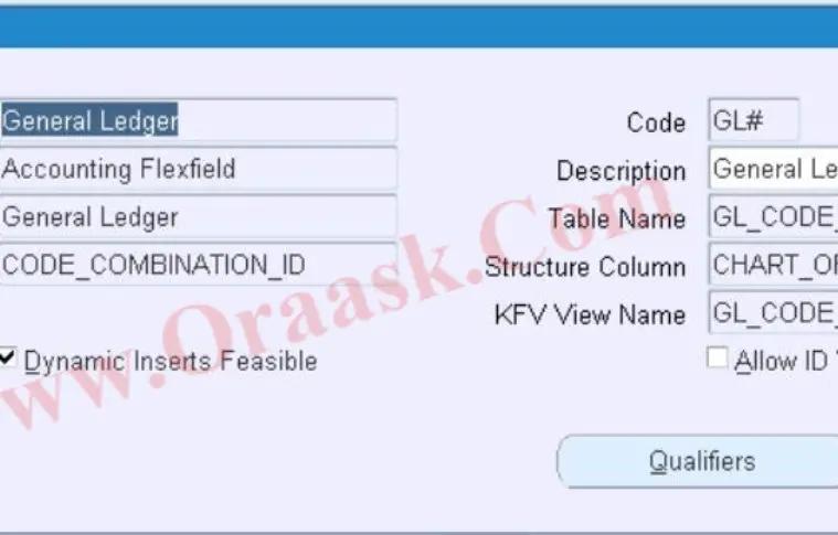 Query to list all key flexfields in oracle apps