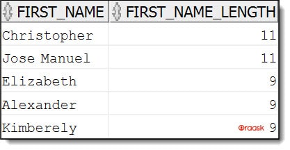 Oracle LENGTH Figure 5