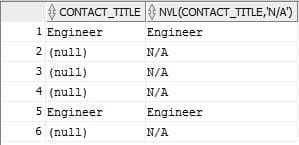 oracle NVL