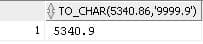 Oracle TO_CHAR function example 2