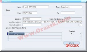 API to Create inventory organization in oracle apps
