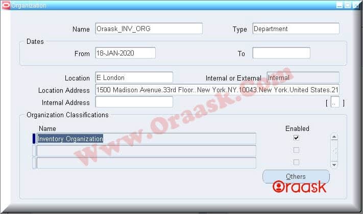 API to Create inventory organization in oracle apps r12