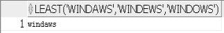 Oracle LEAST function example 4