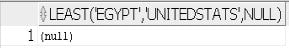 Oracle LEAST function example 5