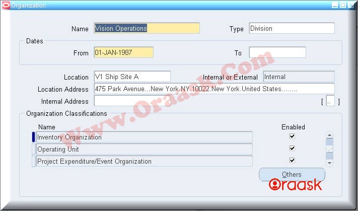 Organization Definition Form Oracle Apps R12