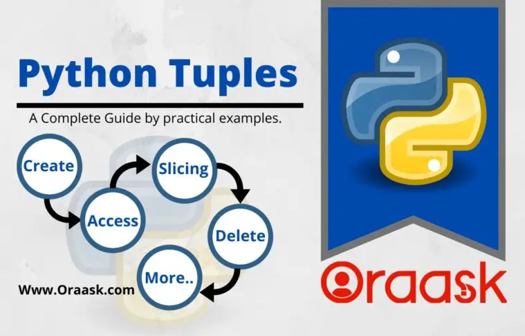 Python Tuples