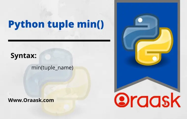 Python tuple min