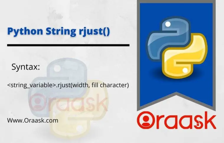 Python String rjust() Method