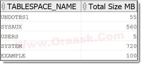 Check Tablespace Usage in Oracle 2
