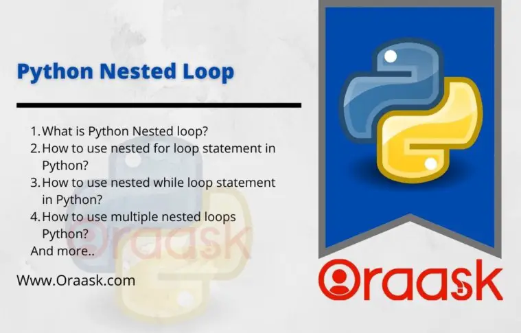 Python Nested Loop
