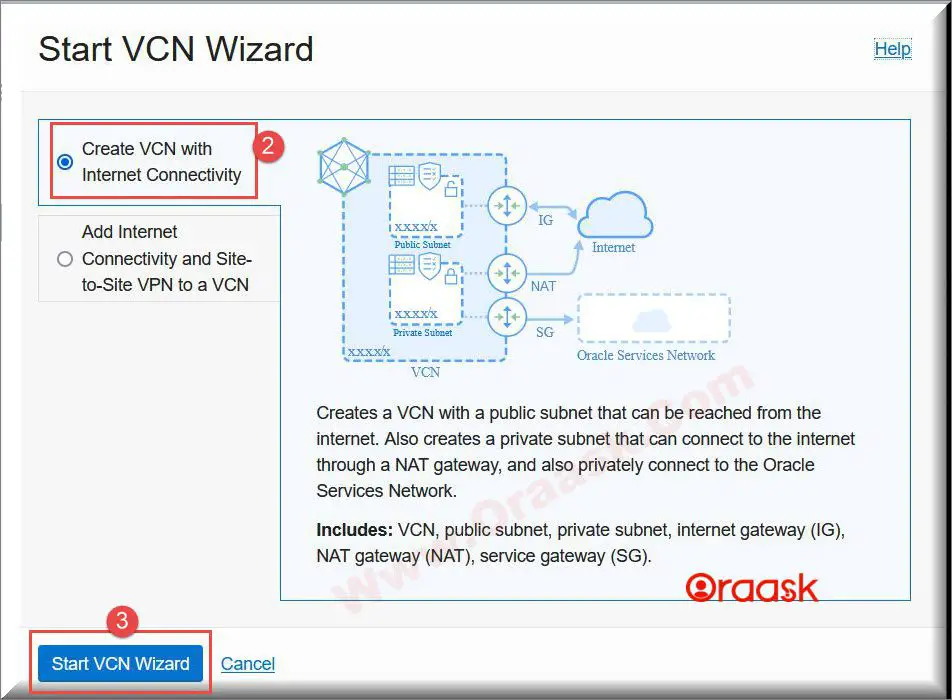 How to Create VCN in OCI Figure 4