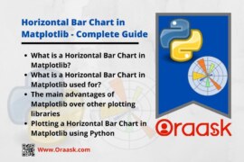 Horizontal Bar Chart in Matplotlib Python