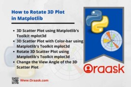 How to Rotate 3D Plot in Matplotlib Python