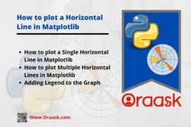 Matplotlib Horizontal Line: Syntax, Plot Single and Multiple Lines