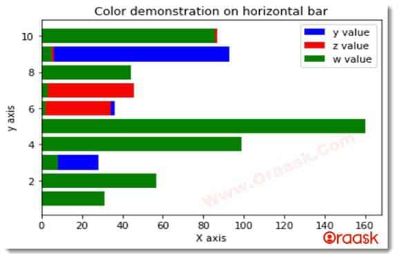 Python Matplotlib Colors Figure11