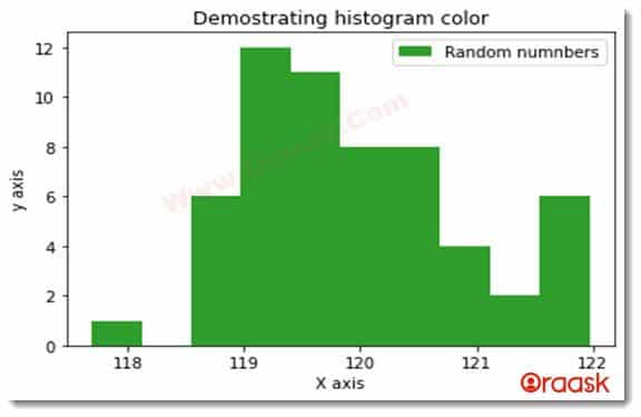 Python Matplotlib Colors Figure12