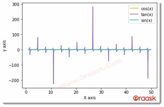 Python Matplotlib Colors Figure3