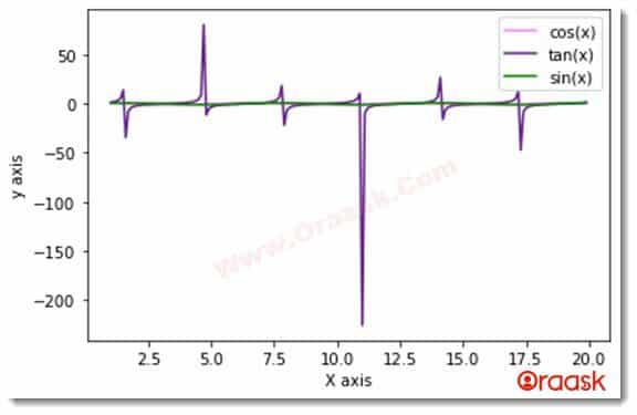 Python Matplotlib Colors Figure5