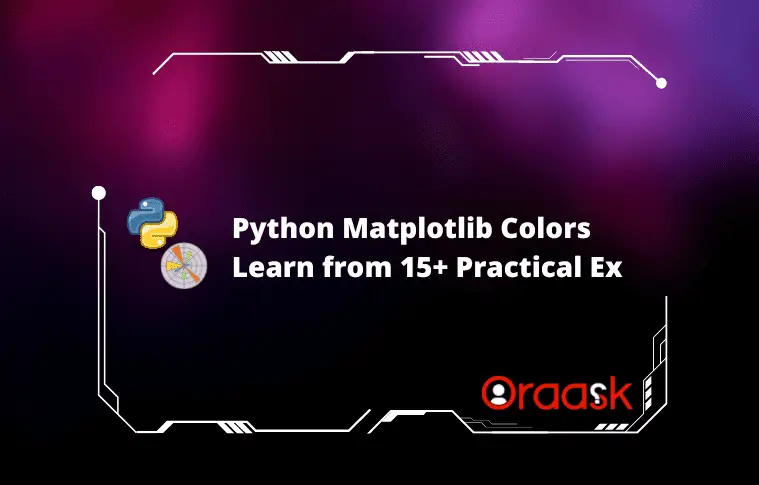 Python Matplotlib Colors