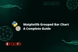 Matplotlib Grouped Bar Chart