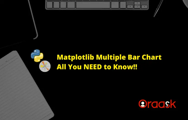 Matplotlib Multiple Bar Chart