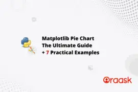 Mastering Matplotlib Pie Charts: A Step-by-Step Guide