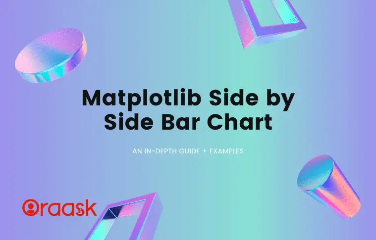 Matplotlib Side by Side Bar Chart