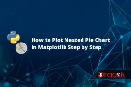 How to Plot Nested Pie Chart in Matplotlib