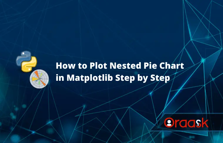 How to Plot Nested Pie Chart in Matplotlib