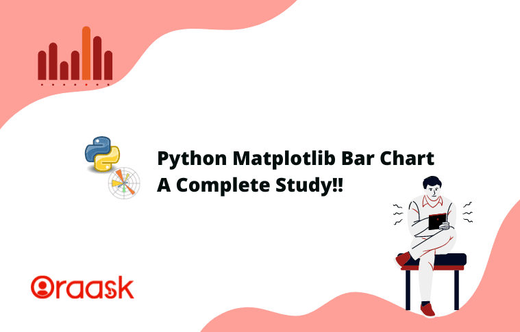 Python Matplotlib Bar Chart