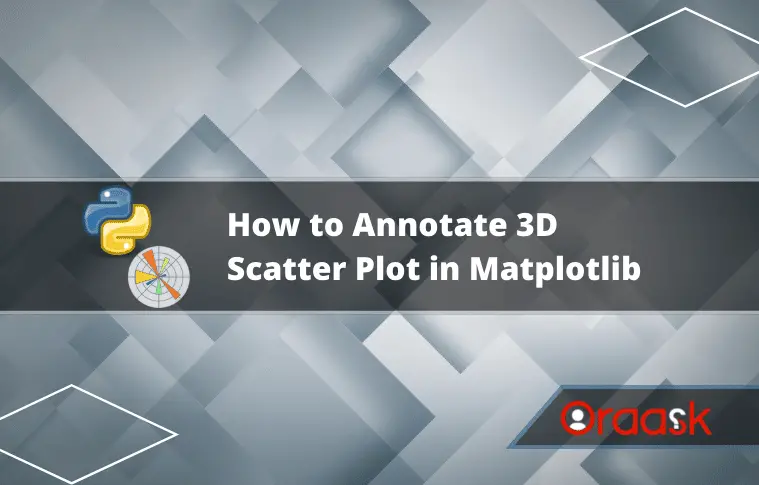 How to Annotate 3D Scatter Plot in Matplotlib