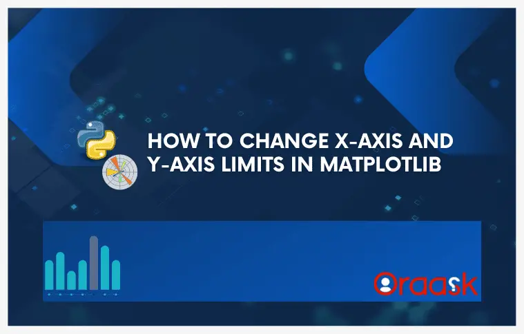 How to Change x-axis and y-axis Limits in Matplotlib