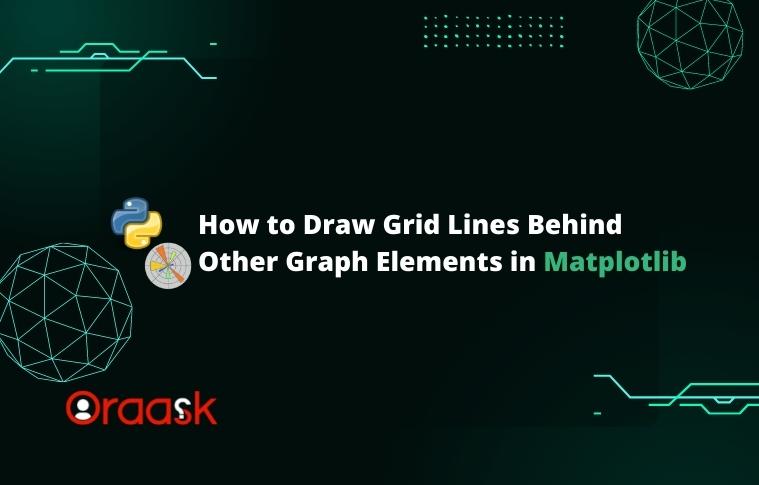 How to Draw Grid Lines Behind Other Graph Elements in Matplotlib