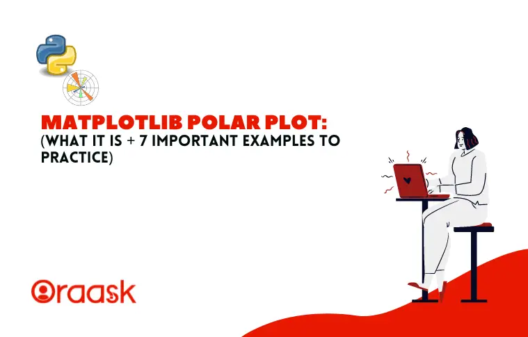 Matplotlib Polar Plot