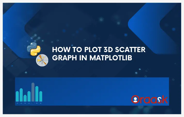How to Plot 3D Scatter Graph in Matplotlib