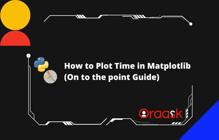 How to Plot Time in Matplotlib