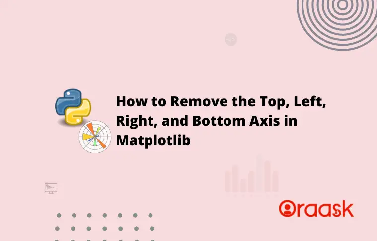How to Remove the Top, Left, Right, and Bottom Axis in Matplotlib