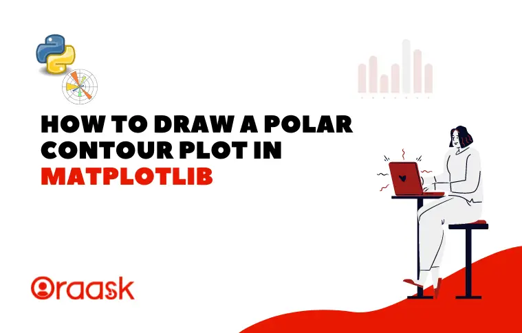 How to Draw a Polar Contour Plot in Matplotlib