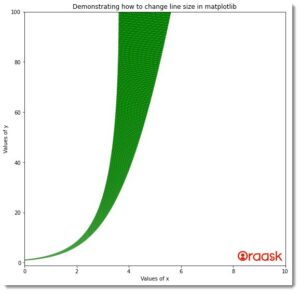 How to Change Line Width in Matplotlib Legend - Oraask