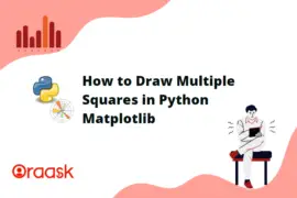 How to Draw Multiple Squares in Python Matplotlib