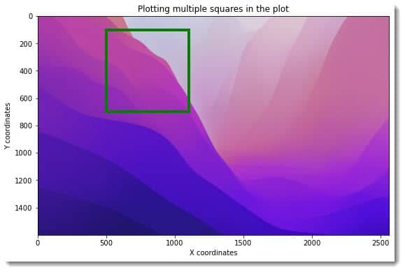 Draw Multiple Squares in Python Matplotlib Figure 5