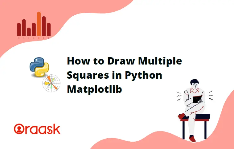 How to Draw Multiple Squares in Python Matplotlib