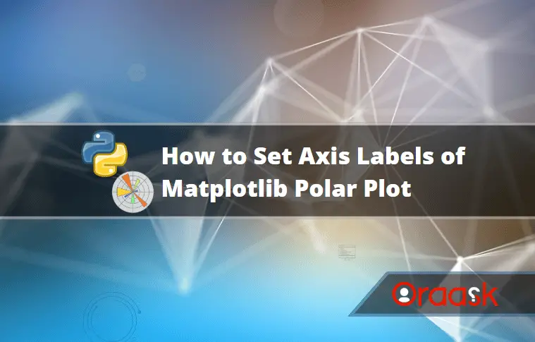 How to Set Axis Labels of Matplotlib Polar Plot