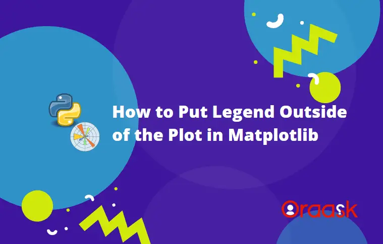 How to Put Legend Outside of the Plot in Matplotlib