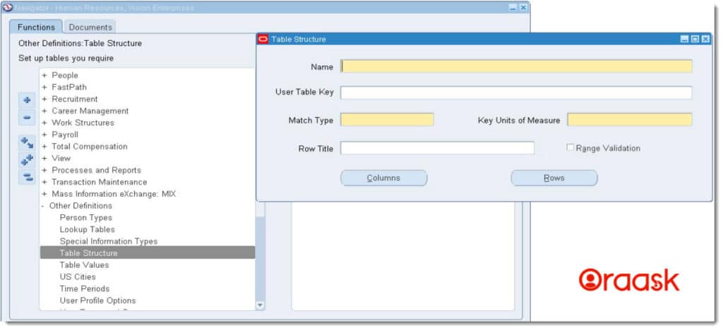 API to Create User-Defined Table UDT in Oracle APPS R12 Figure 1