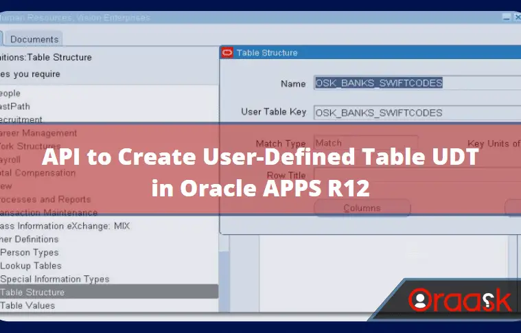API to Create User-Defined Table UDT in Oracle APPS R12