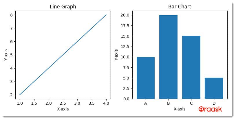 Change Figure Size in Matplotlib Figure 2